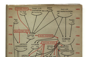 Will Shreveport Become the “Design Capital of the Ark-La-Tex?”An Electronic Conversation Between Garrett Johnson and Randall Ross